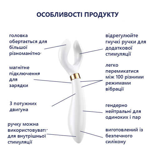 Вибратор Satisfyer Endless Fun